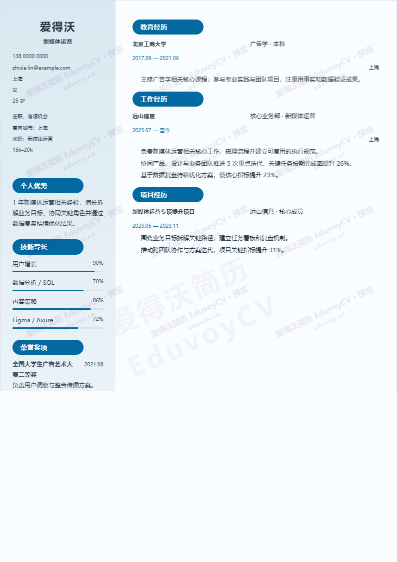 新媒体运营 · 初级薄荷边栏简历模板完整预览