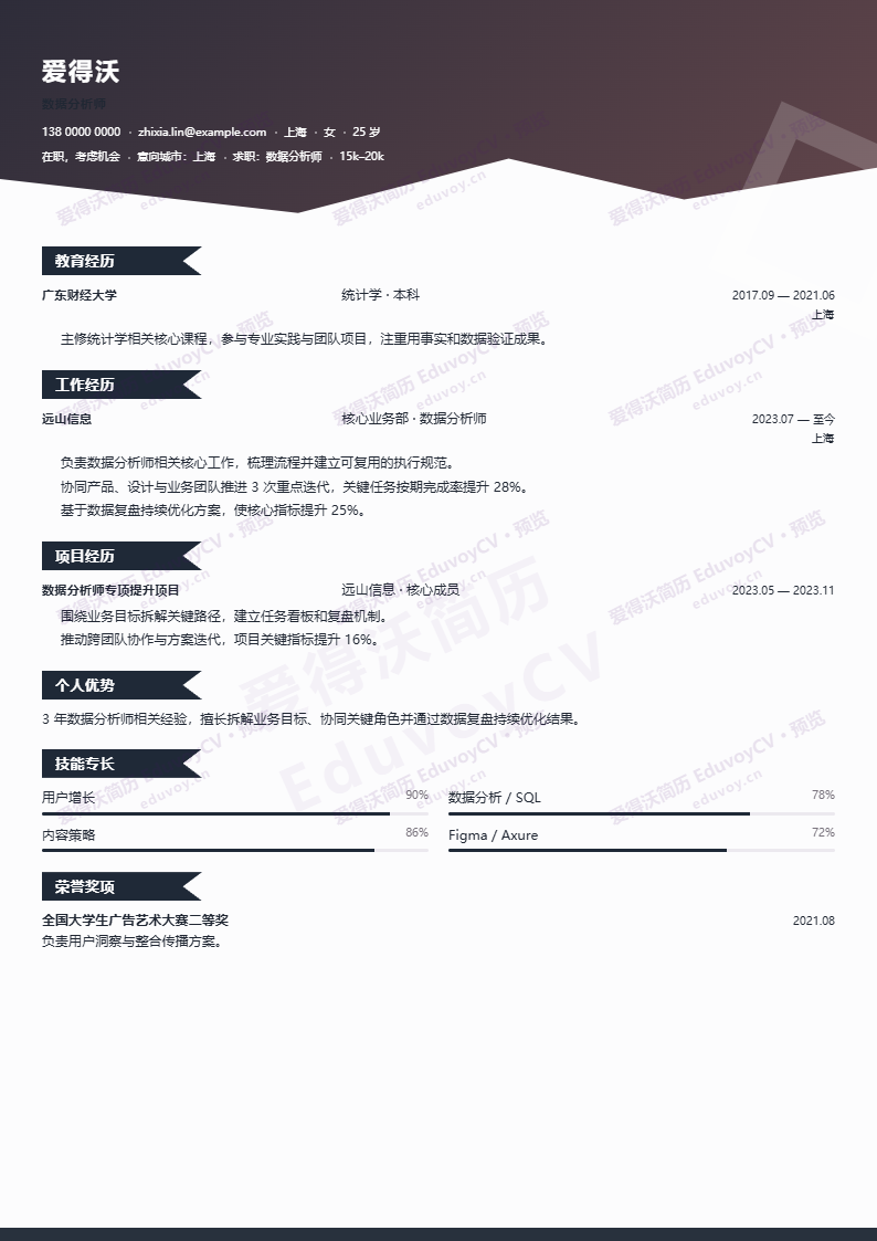 数据分析师珊瑚履历简历模板完整预览