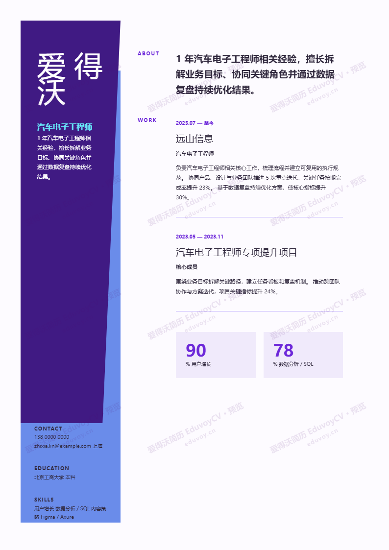 汽车电子工程师 · 初级折页侧栏 · 深紫简历模板完整预览