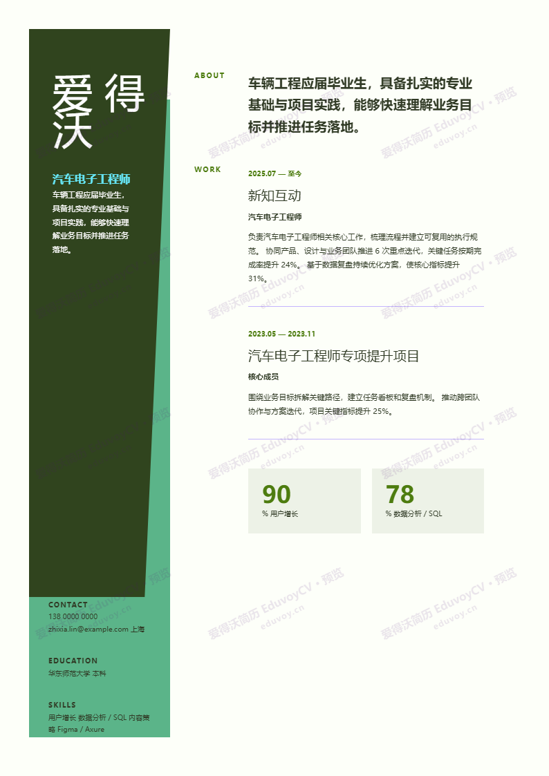 汽车电子工程师 · 校招折页侧栏 · 海盐简历模板完整预览