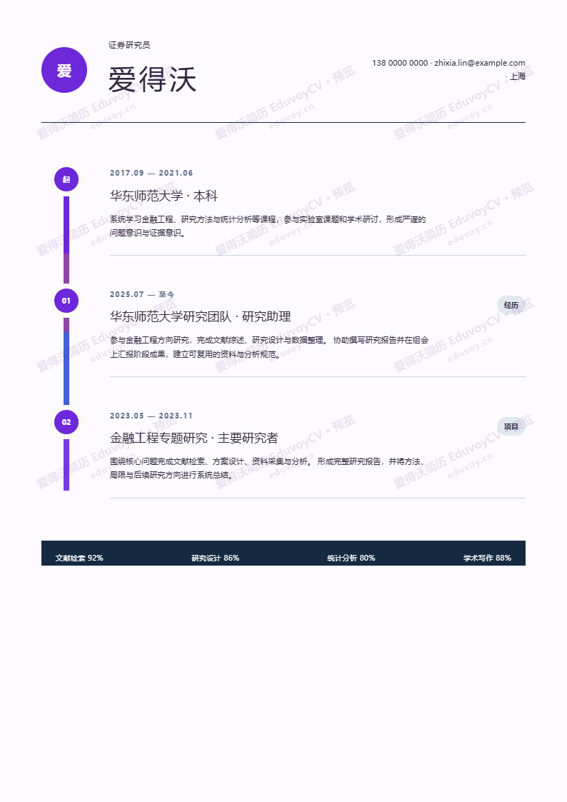 证券研究员 · 初级Academic Journey Map简历模板完整预览