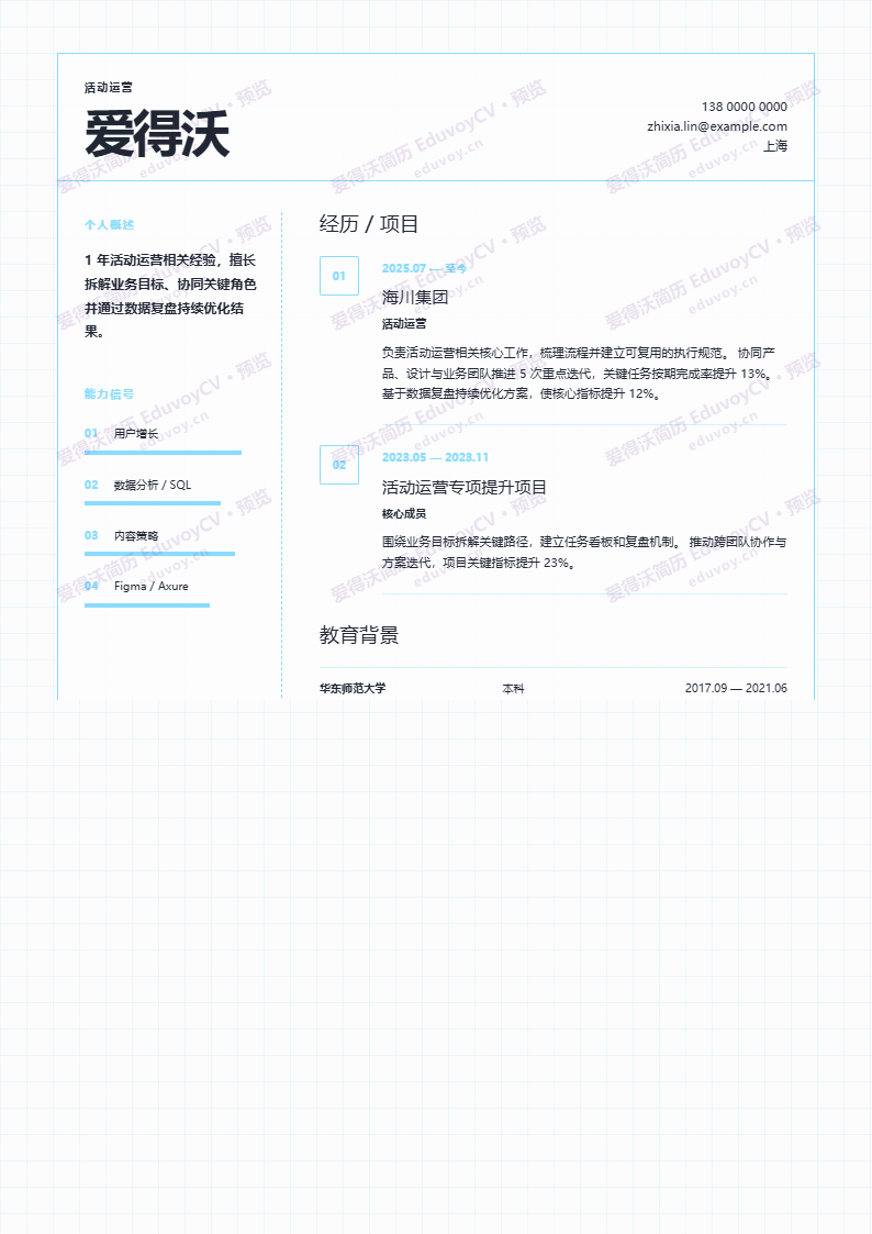 活动运营 · 初级蓝图电路 · 工程蓝简历模板完整预览