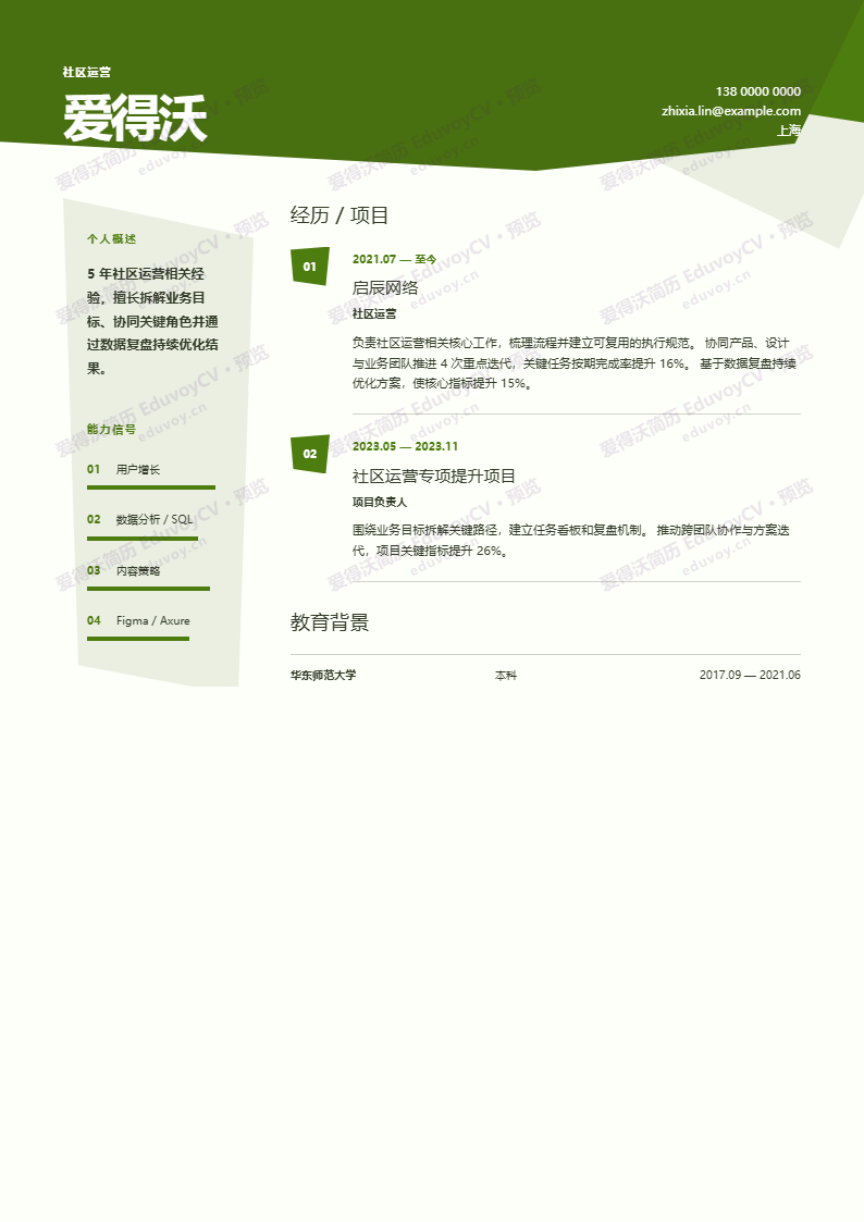 社区运营 · 资深剪纸构成 · 朱砂简历模板完整预览