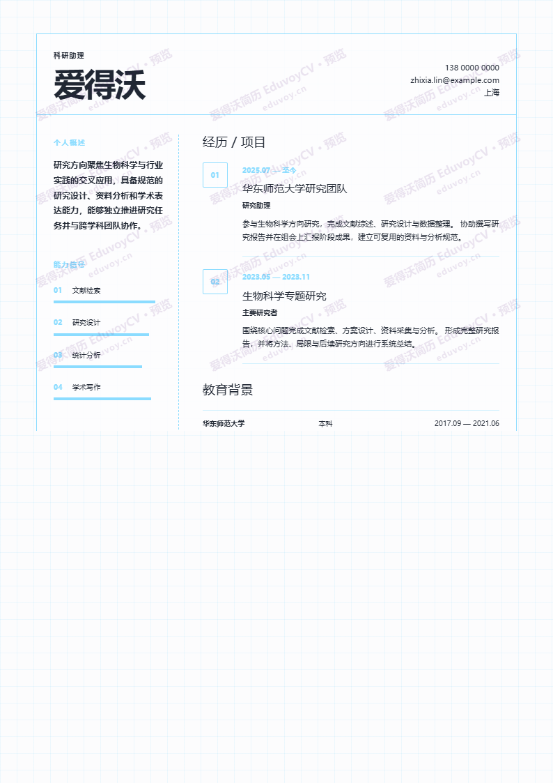 科研助理 · 初级Blueprint Research Circuit简历模板完整预览
