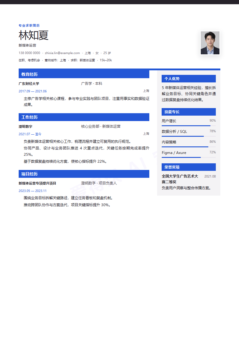 杂志编辑新媒体运营 · 资深内容示例