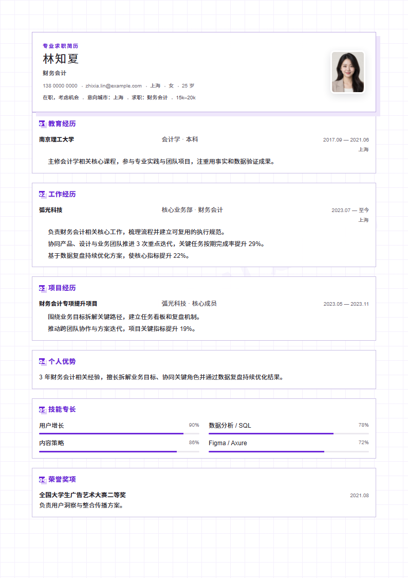 网格图谱财务会计内容示例