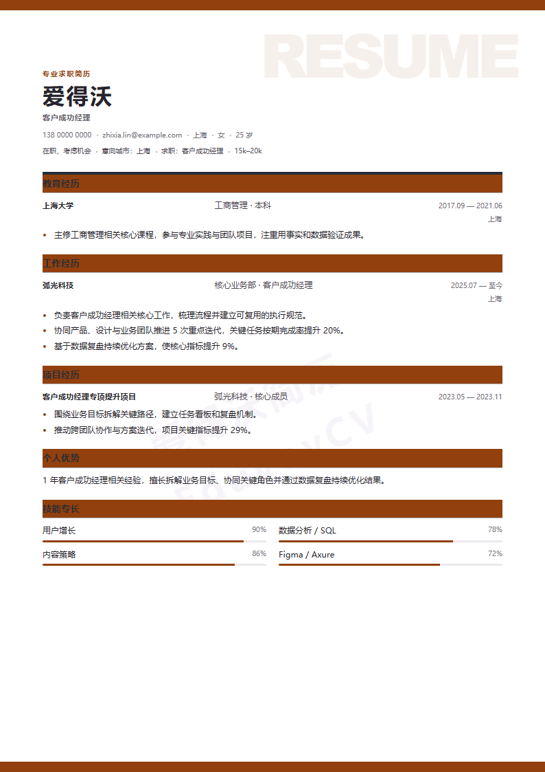 国内简历Resume样式示例