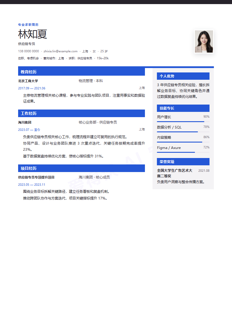 杂志编辑供应链专员内容示例