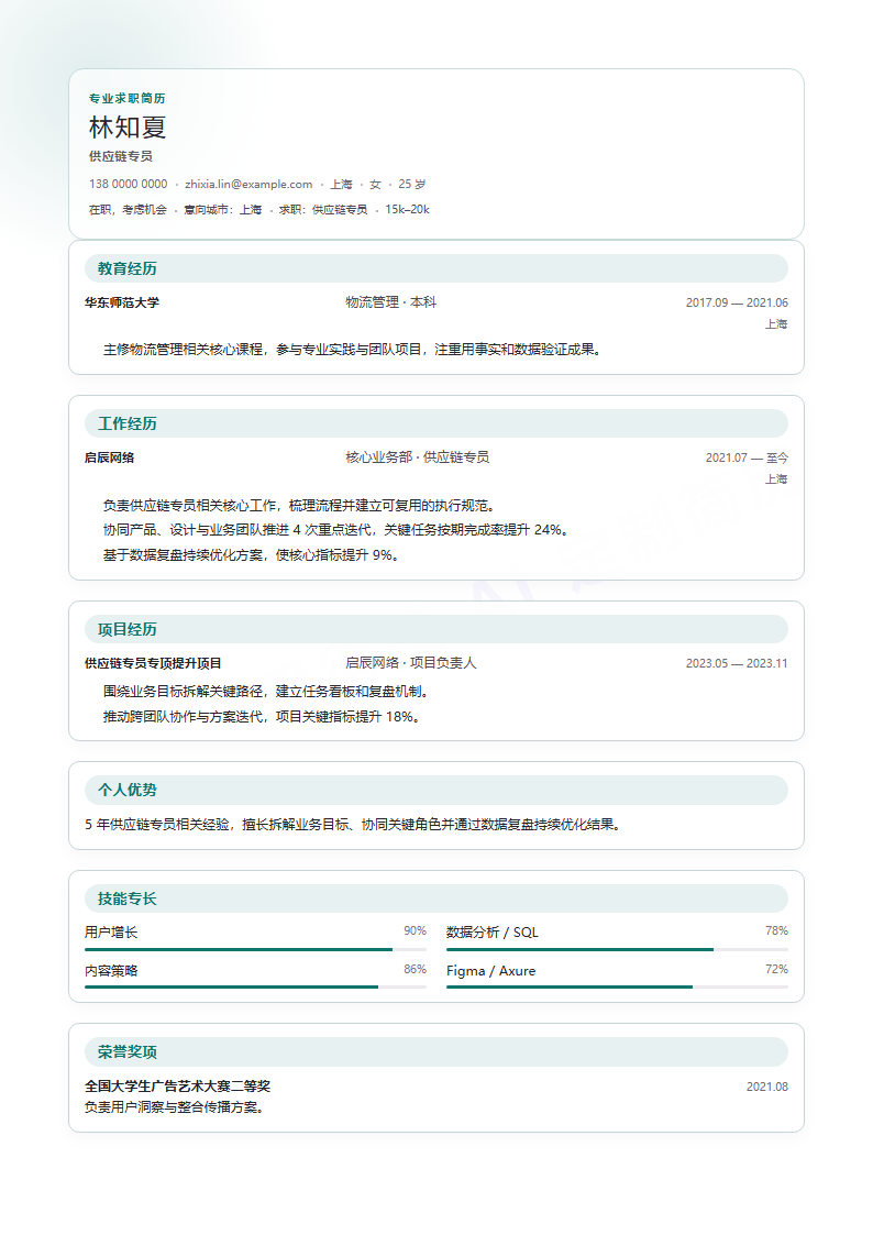 国内简历Resume样式示例