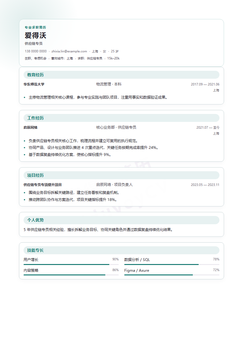 国内简历Resume样式示例