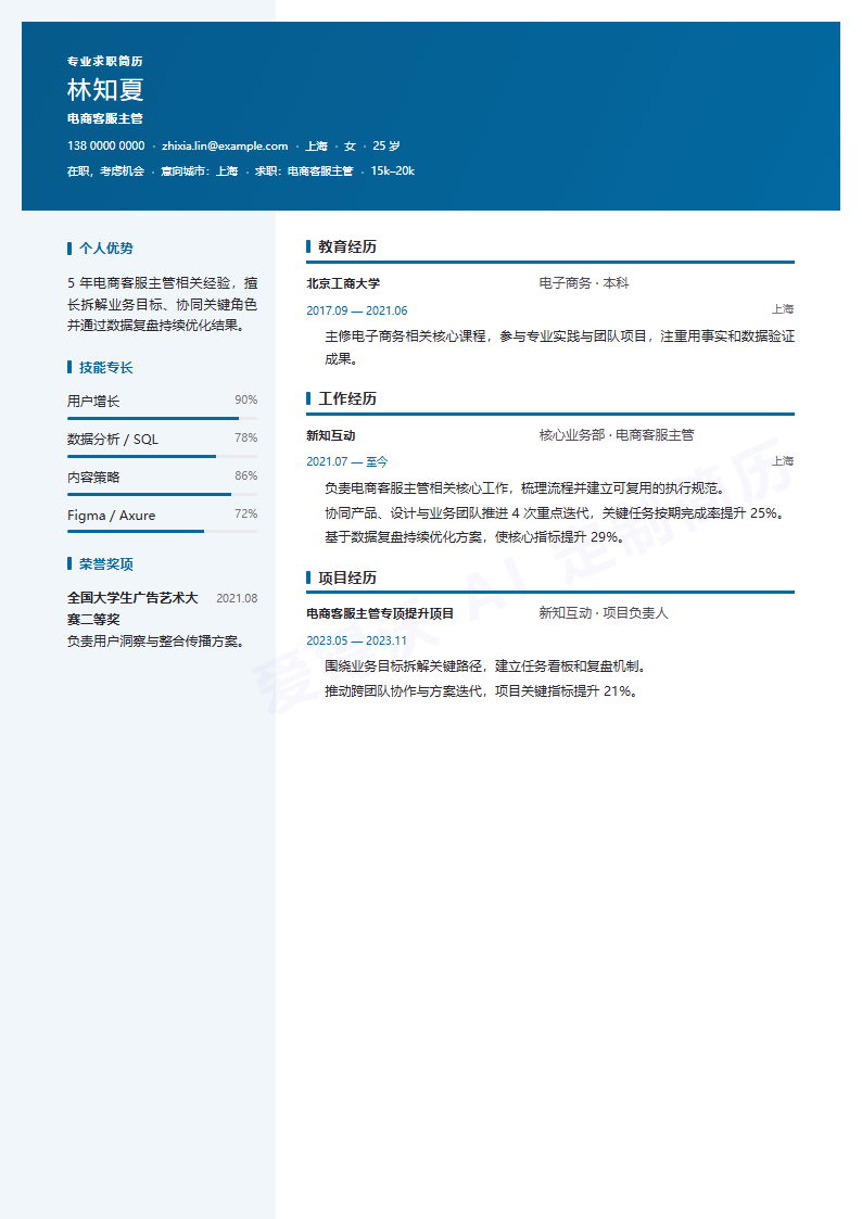 电商客服主管 · 资深作品集构图简历模板完整预览