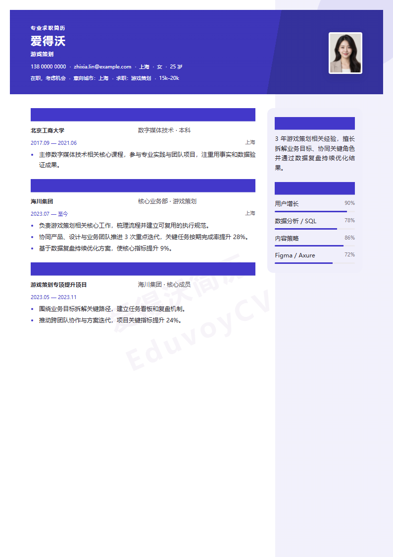 国内简历Resume样式示例