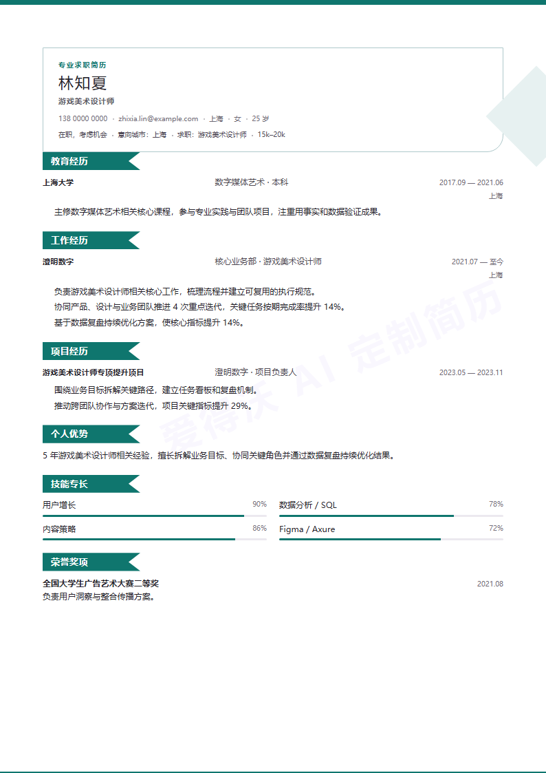 切口标签游戏美术设计师 · 资深内容示例