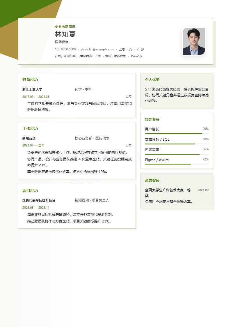 色块矩阵医药代表 · 资深内容示例