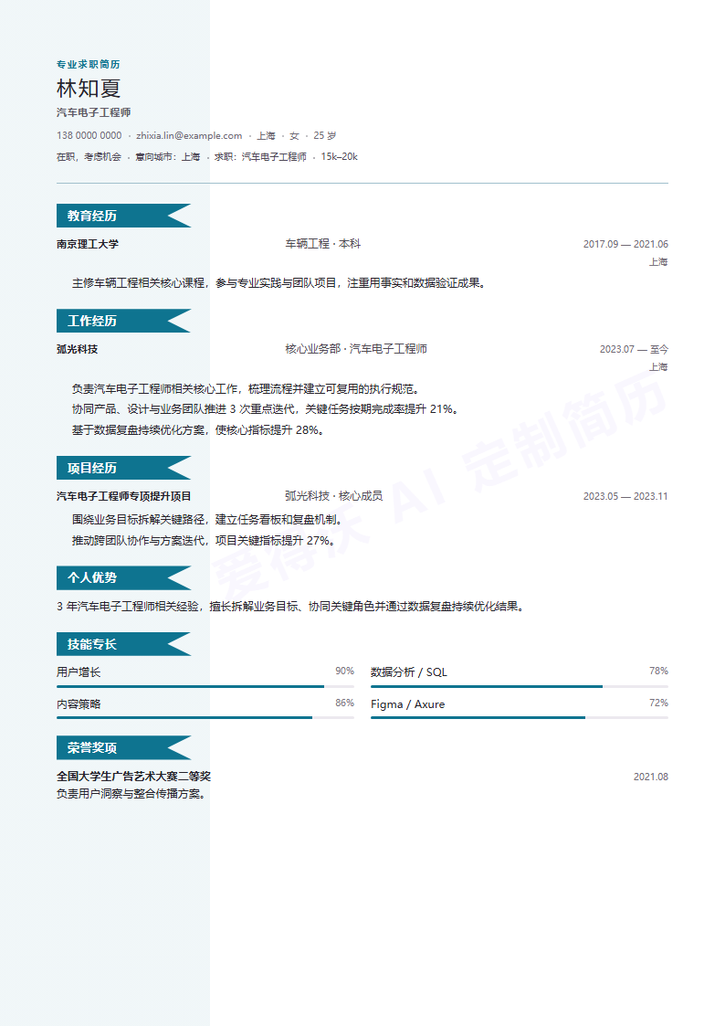 石墨旗语汽车电子工程师内容示例
