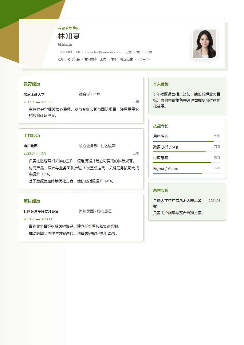 色块矩阵社区运营内容示例