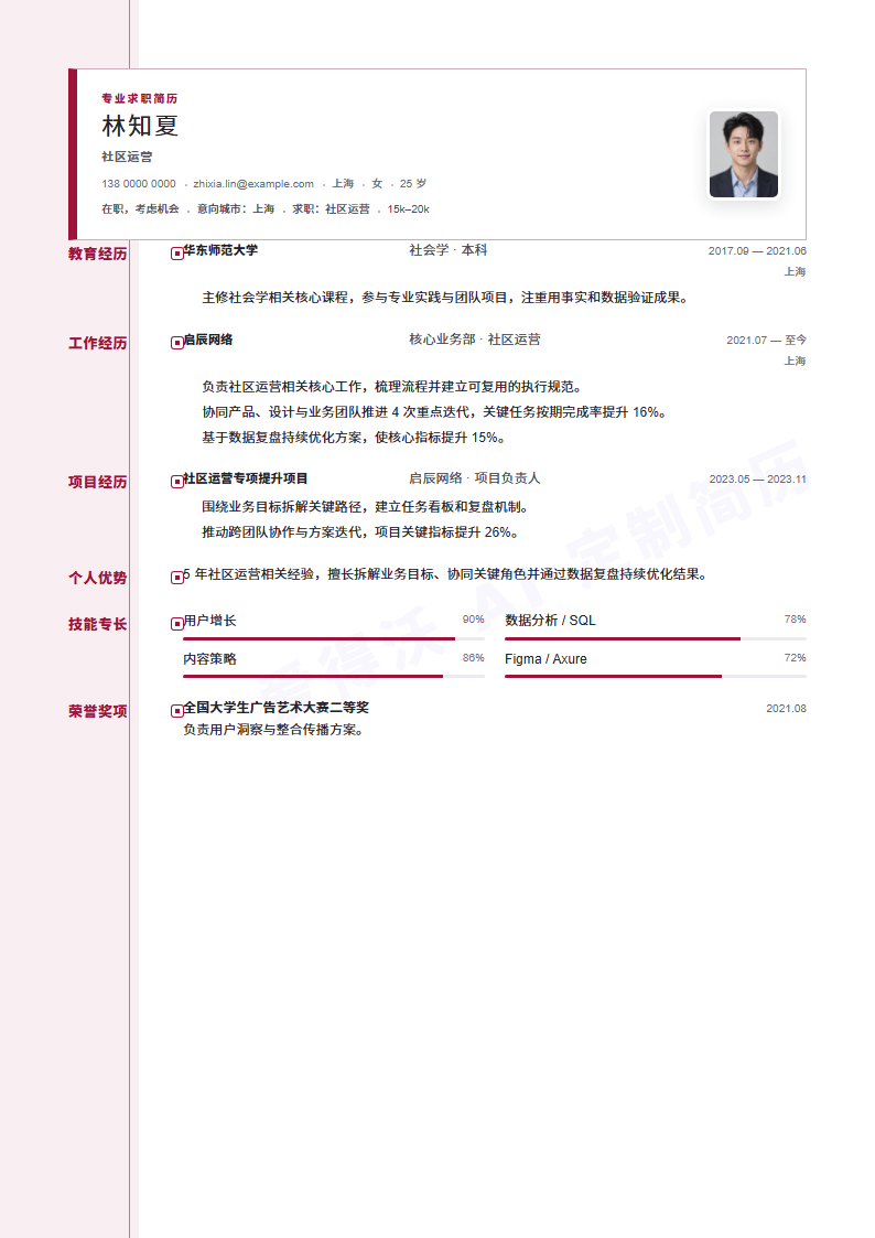 社区运营 · 资深简历模板预览