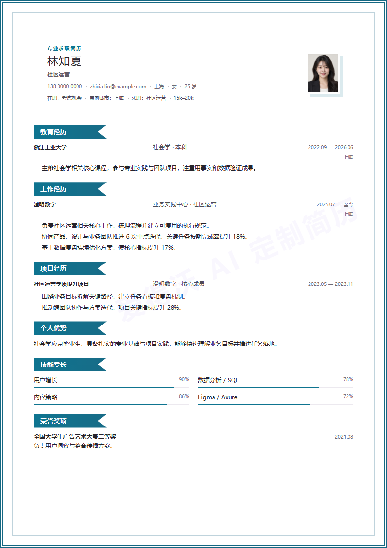 社区运营 · 校招箭头分栏简历模板完整预览