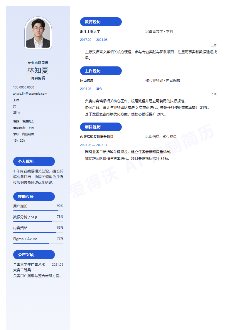 雾蓝胶囊内容编辑 · 初级内容示例