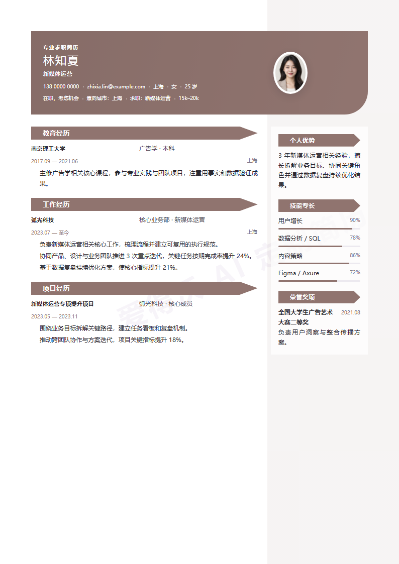 摩卡编辑部新媒体运营内容示例