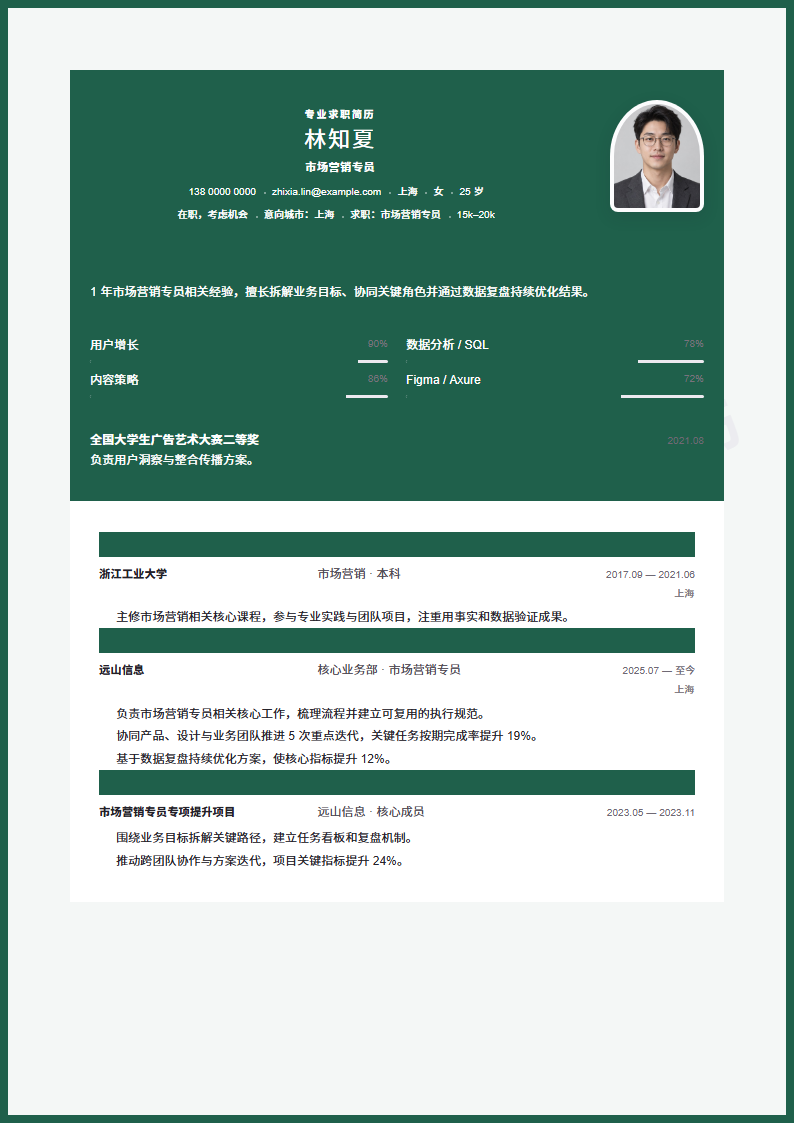 市场营销专员 · 初级翡翠画框简历模板完整预览