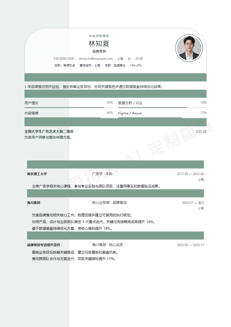 鼠尾草侧页品牌策划 · 初级内容示例