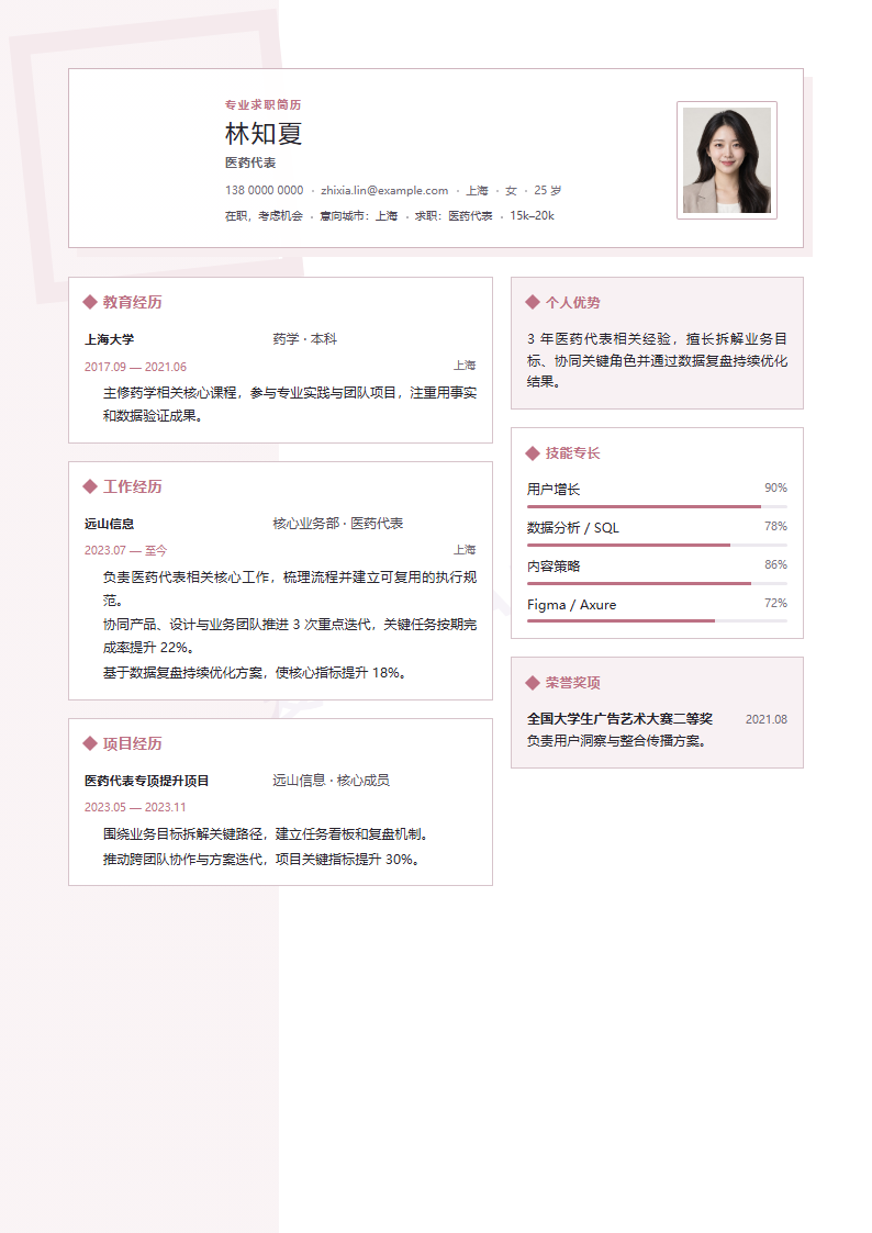玫瑰分镜医药代表内容示例